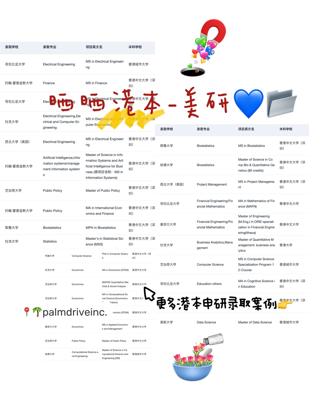 港本er想知道怎么丝滑申美研的速度来看👇 — 内容图片 2