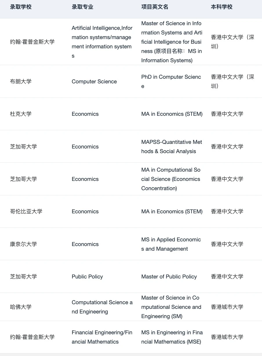 港本er想知道怎么丝滑申美研的速度来看👇 — 内容图片 3