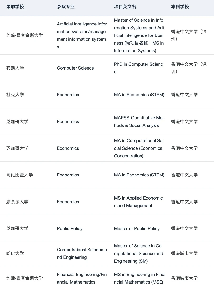 港本er想知道怎么丝滑申美研的速度来看👇 — 内容图片 4