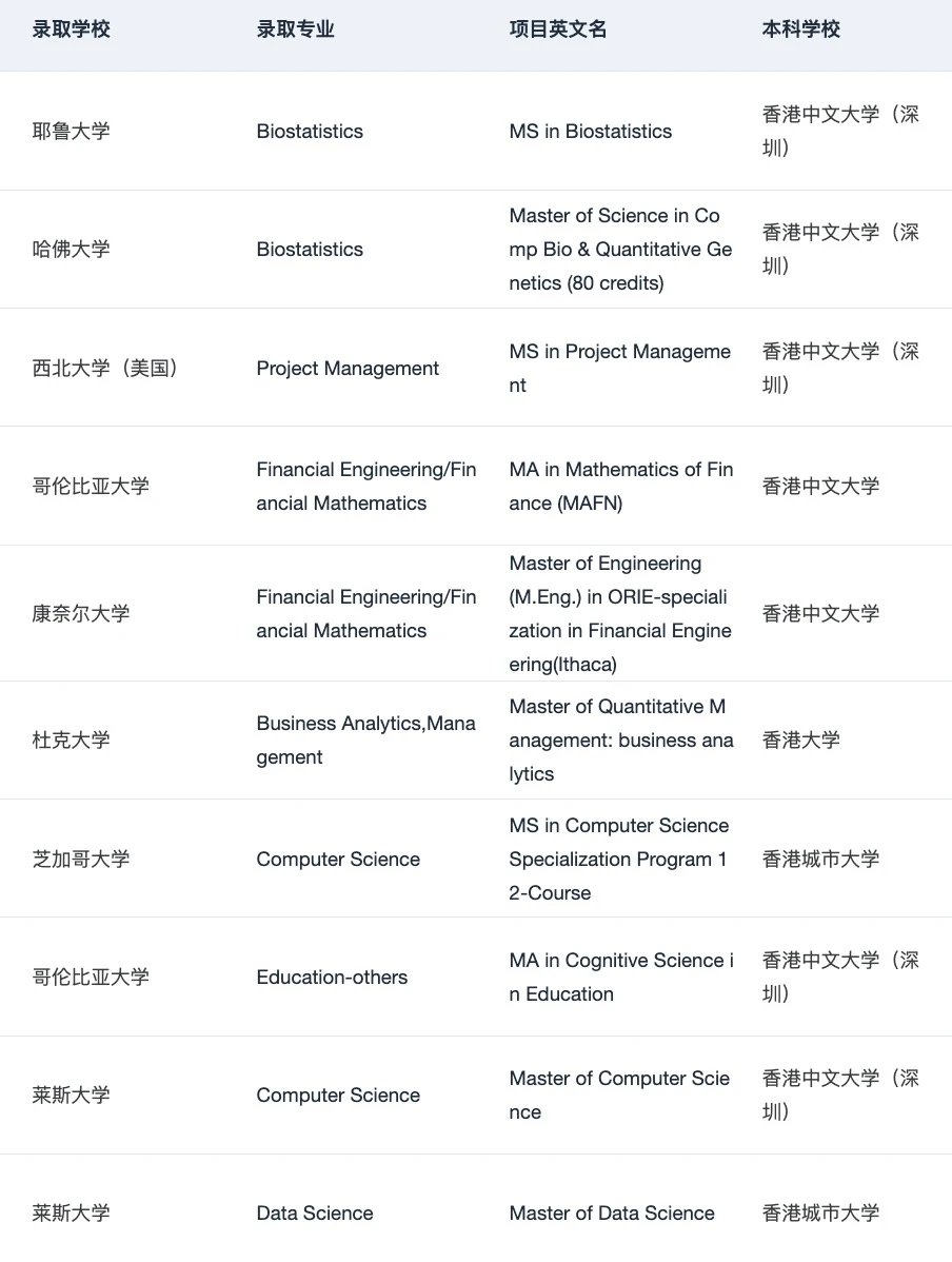 港本er想知道怎么丝滑申美研的速度来看👇 — 内容图片 5