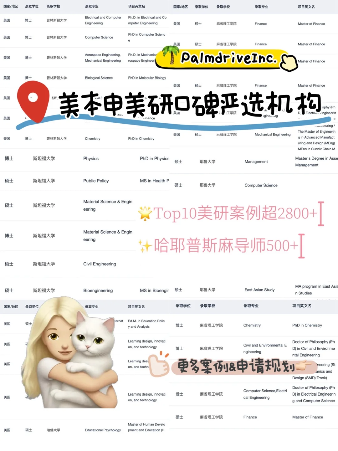 美本申研为什么没有人告诉我 — 内容图片 1
