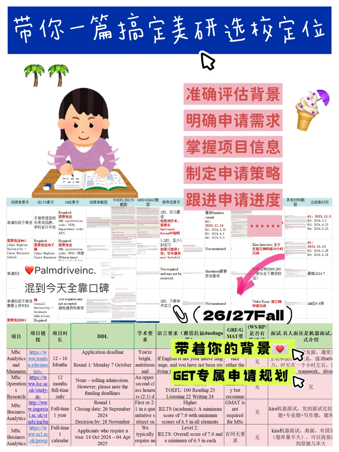 手握17000+ offer 就是这么擅长美研选校 — 内容图片 2