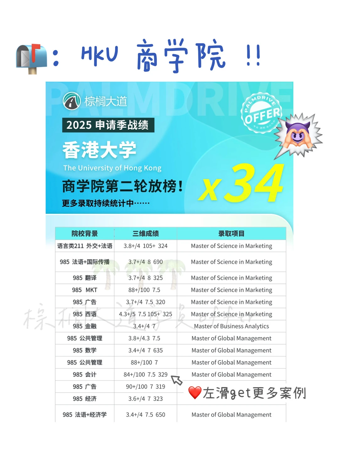 港大商学院第二轮已拿34枚offer 快哉快哉！ — 内容图片 1