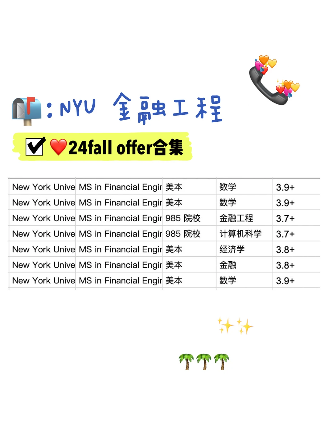 NYU MFE offer强势+7 👍 — 内容图片 1