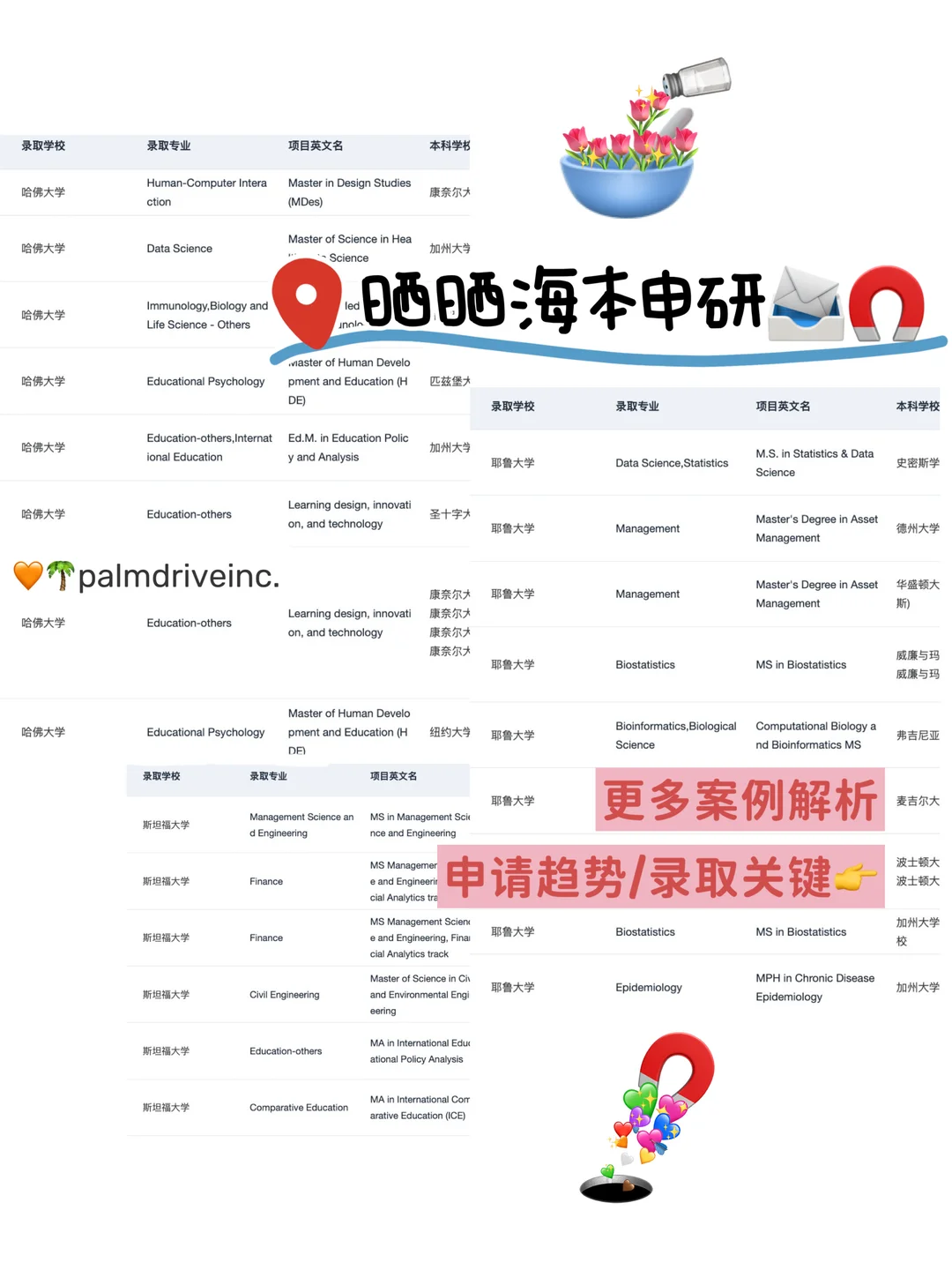 海本申研找对了留学机构be like： — 内容图片 1