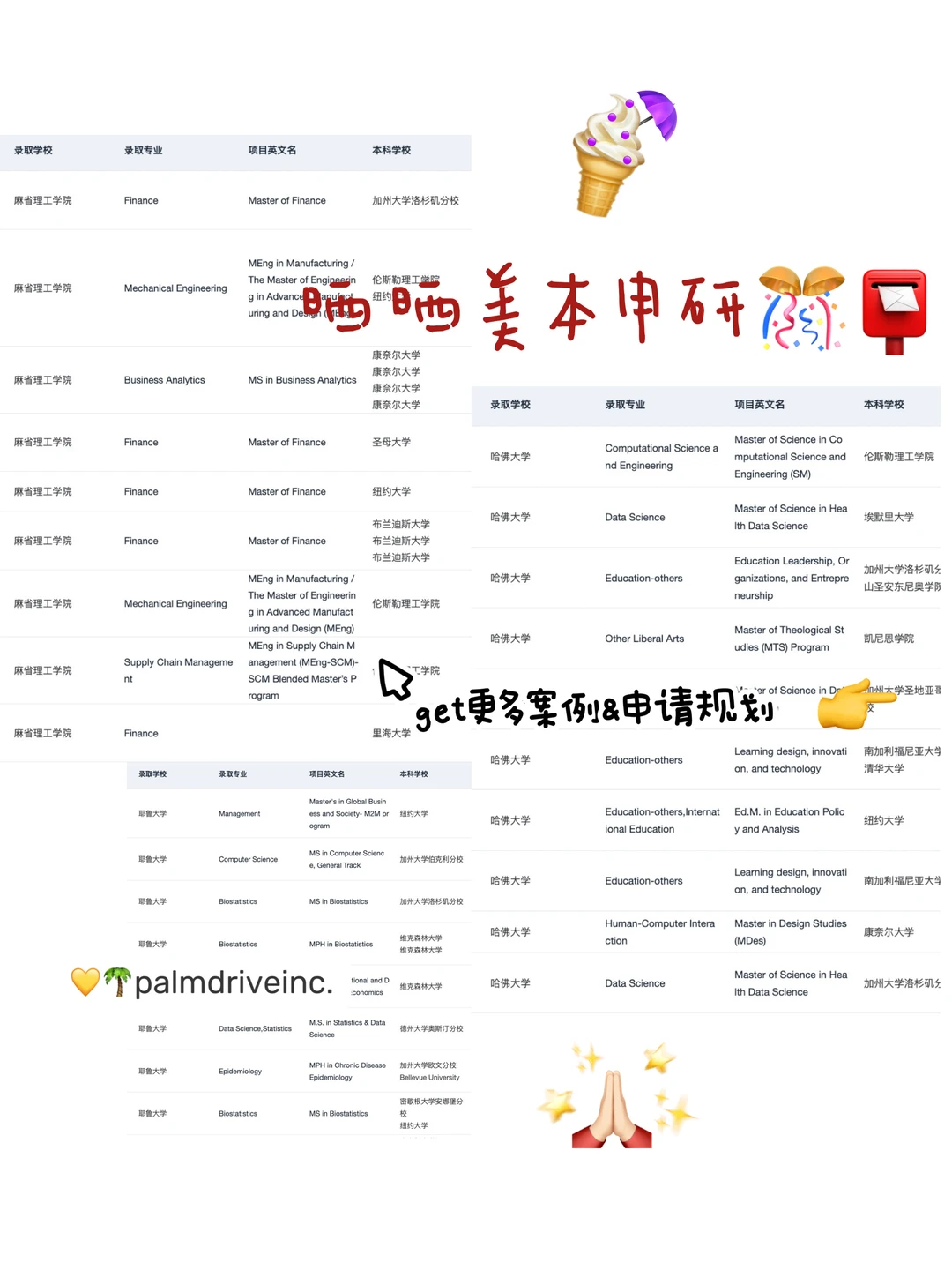 这就是美本er申研喜欢找的留学中介吗