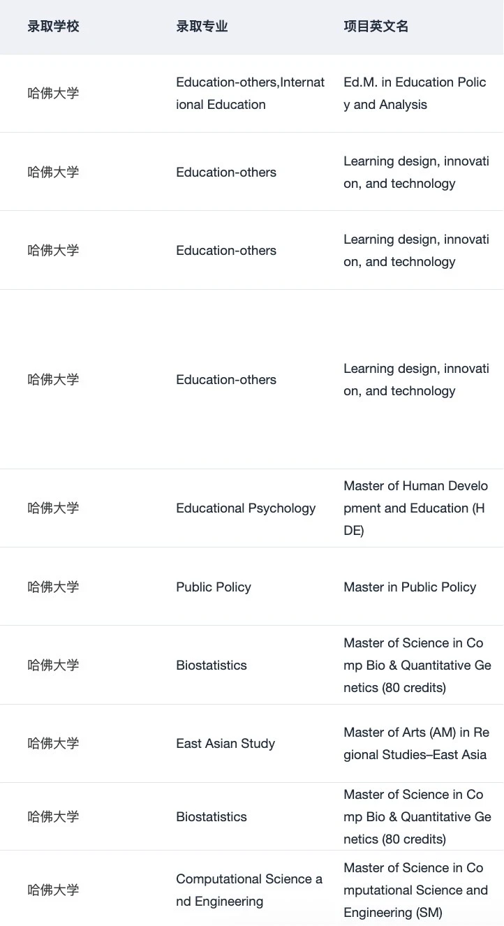 （口碑留学机构）老棕家正式入驻 — 内容图片 2