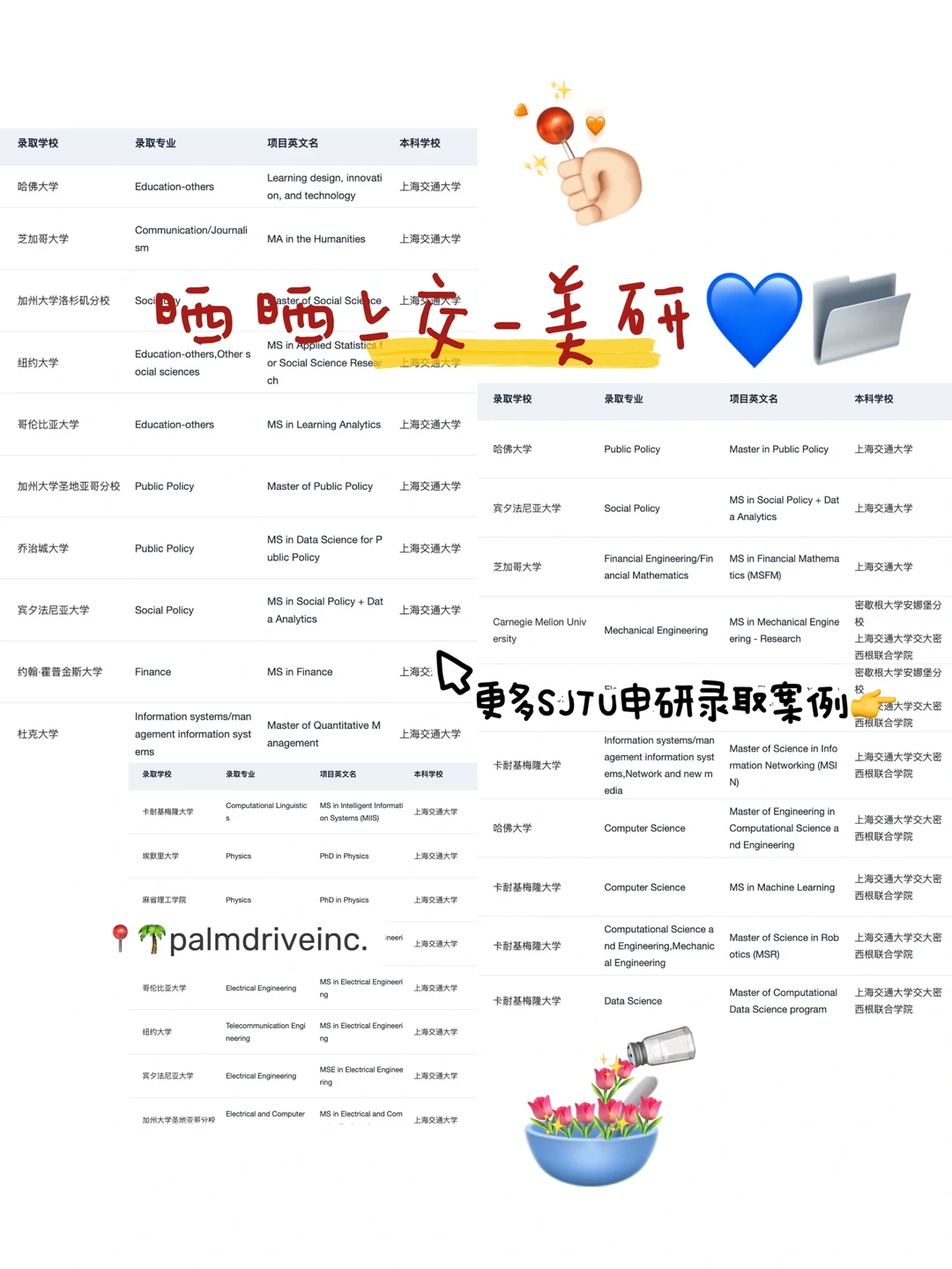 上交人 左滑带你丝滑录取哈耶普斯麻藤校😝 — 内容图片 1