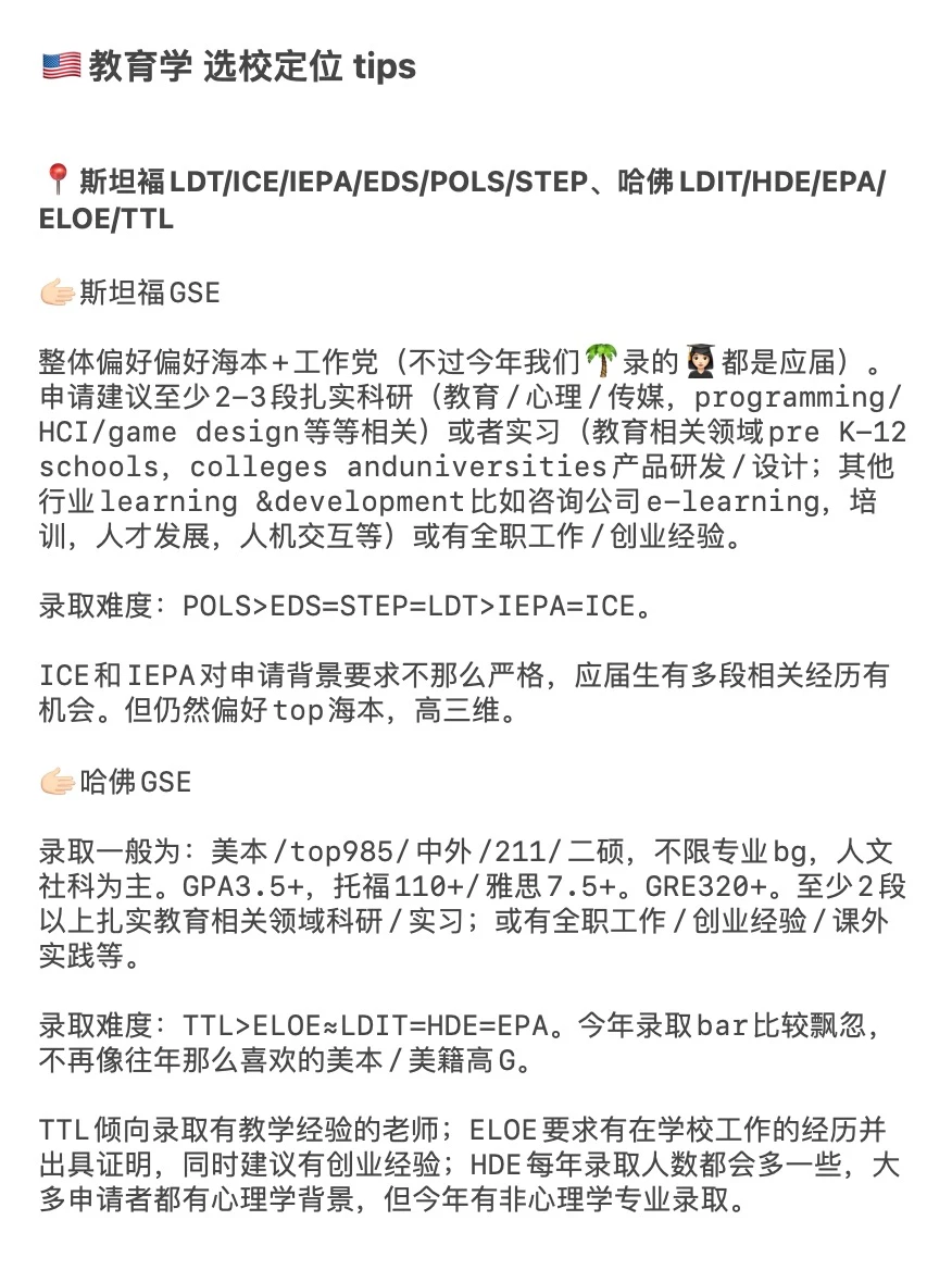 27/28fall谁要申美国教育学 !!! 🫢 — 内容图片 2