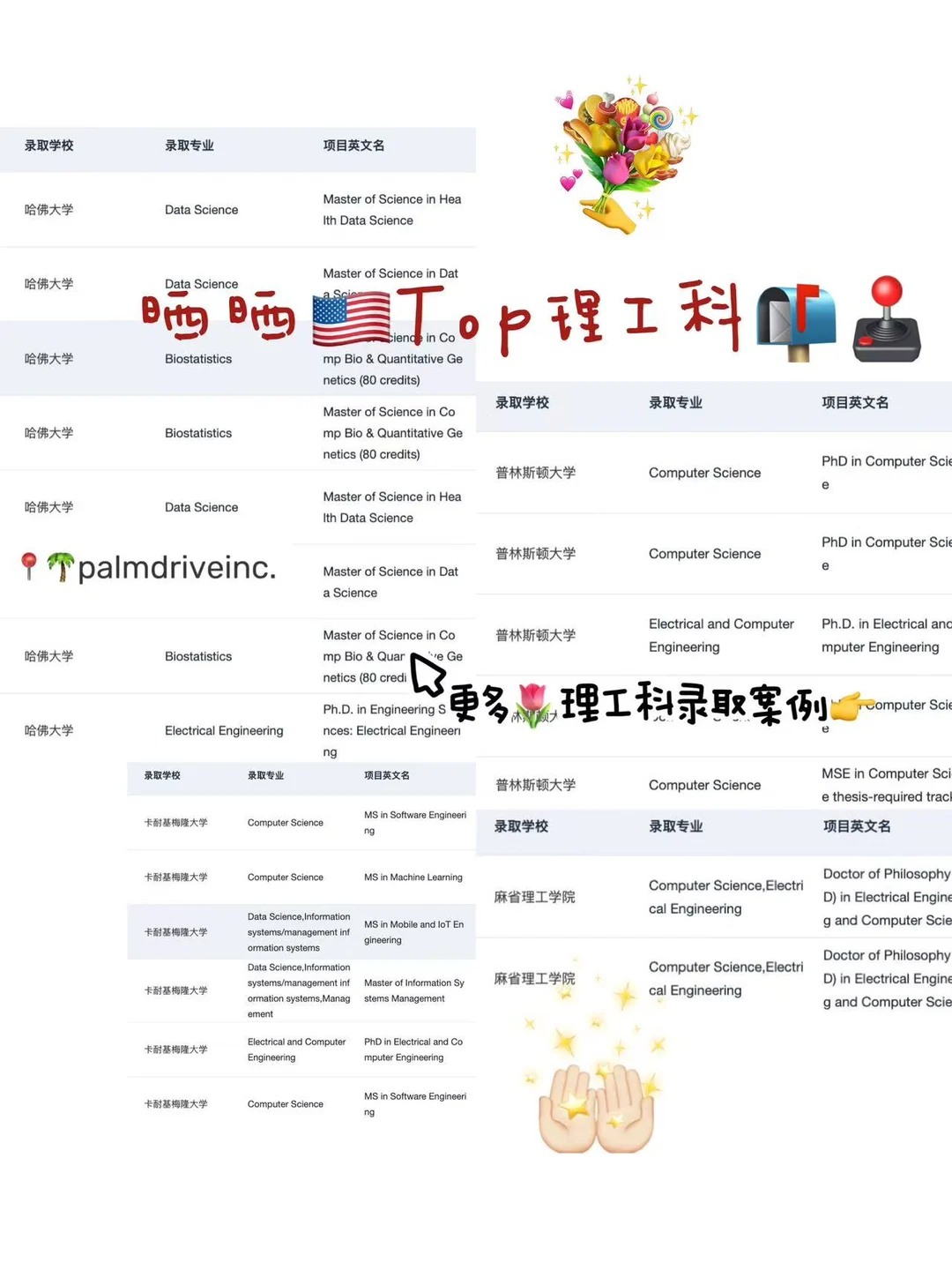 刷到这篇的人 26fall先拿到🇺🇸理工科offer — 内容图片 1
