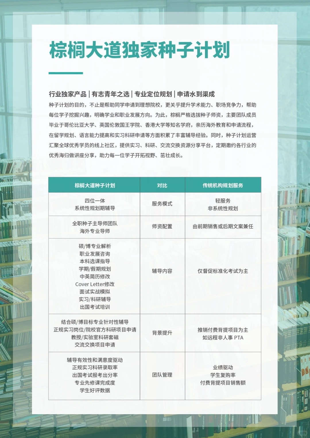 请推给想申美研的所有26/27/28Fall !!!! — 内容图片 5
