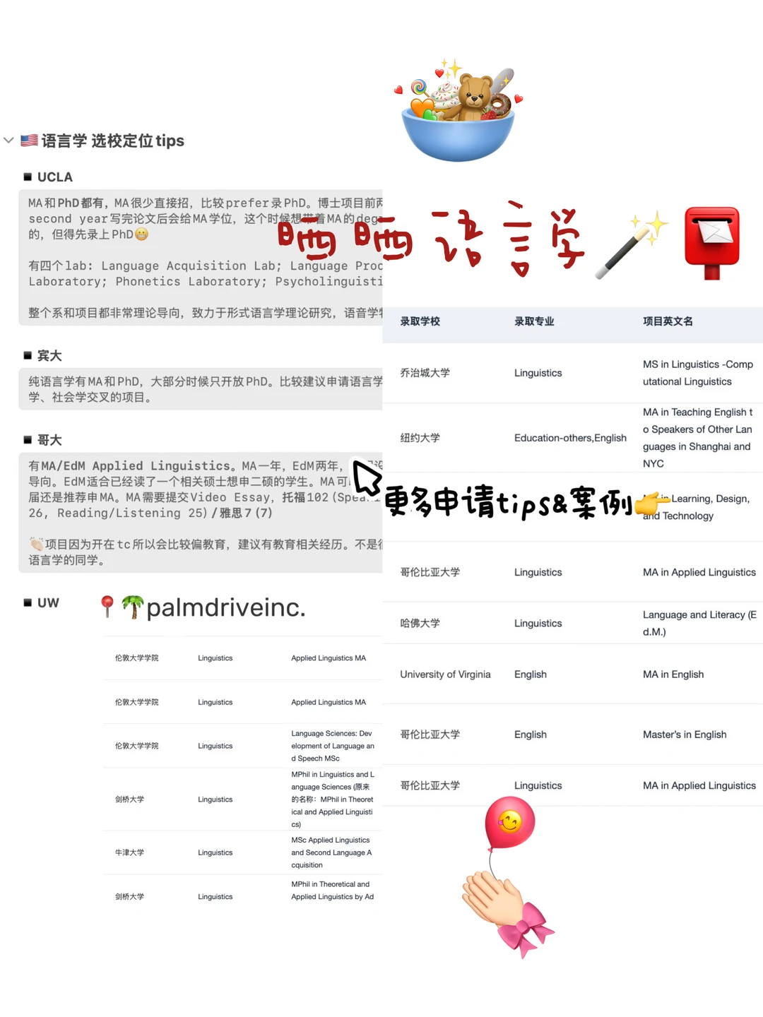 27/28fall谁要申语言学🥺 — 内容图片 1