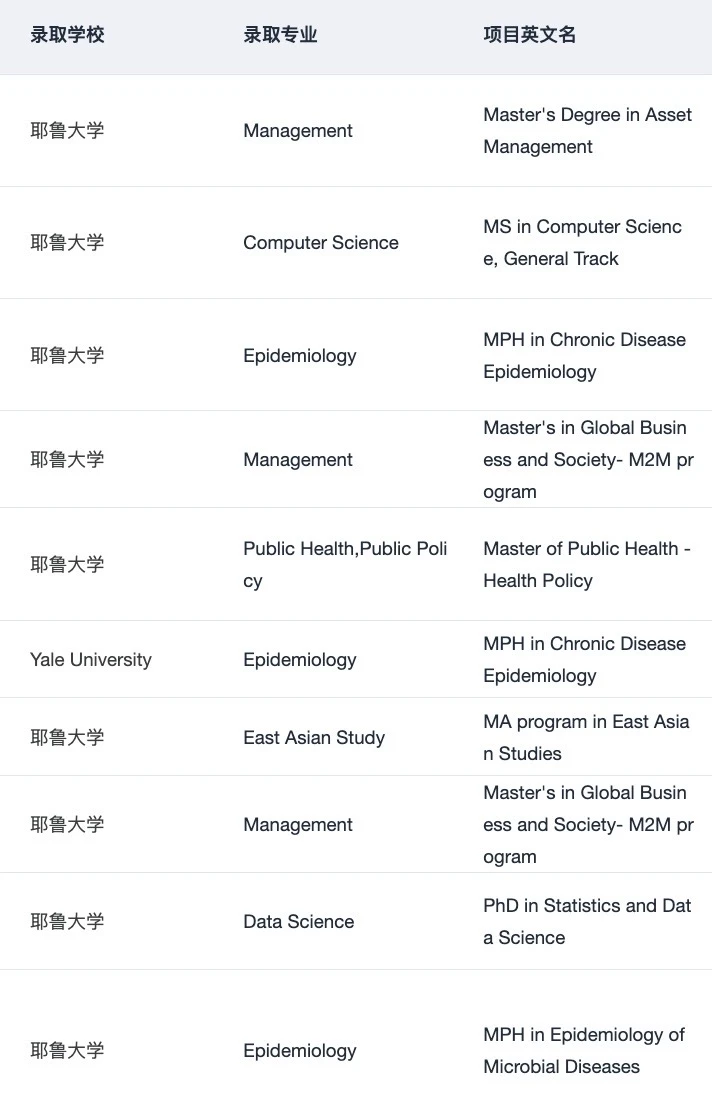 （口碑留学机构）老棕家正式入驻 — 内容图片 5