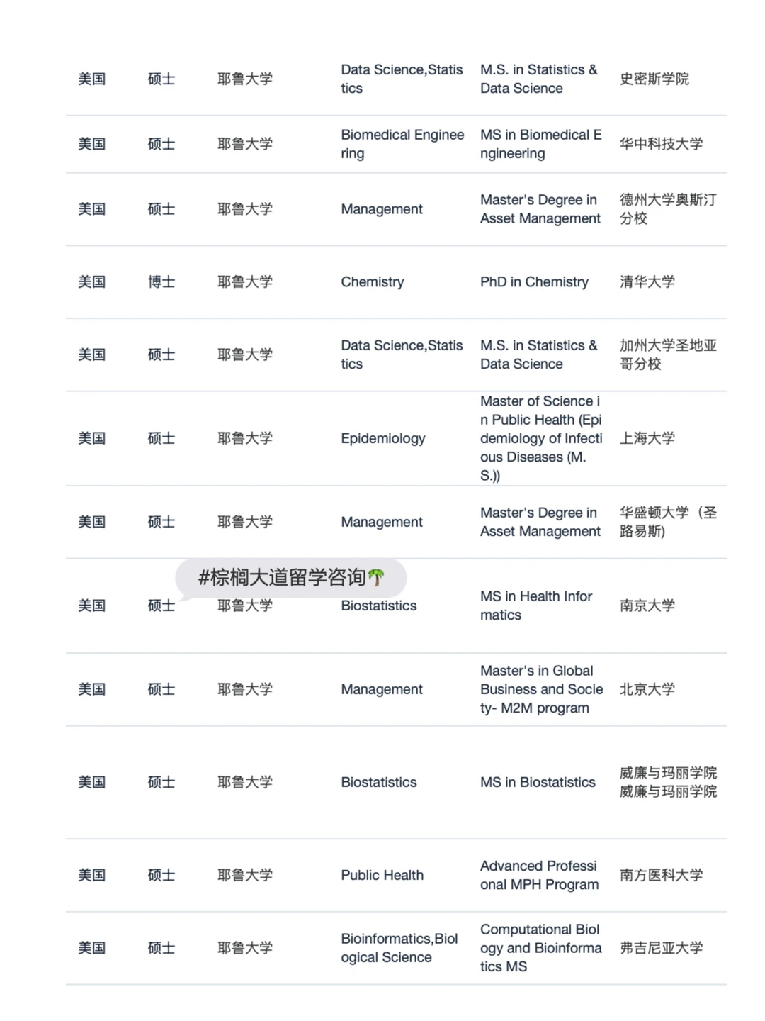 耶鲁×11枚！心理委员我得劲儿了 — 内容图片 4