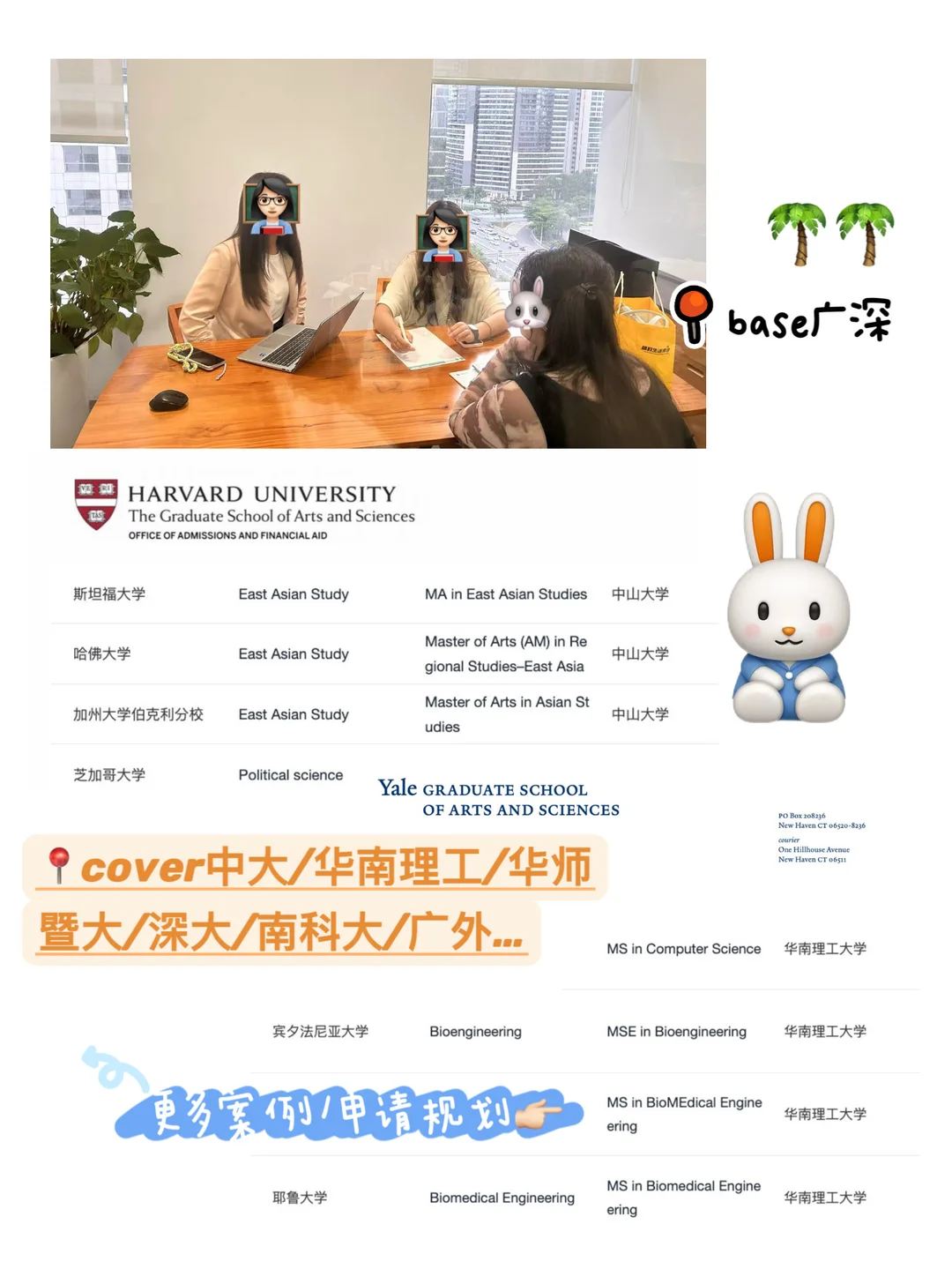 26/27fall在找广深靠谱留学机构的请进！！！ — 内容图片 2