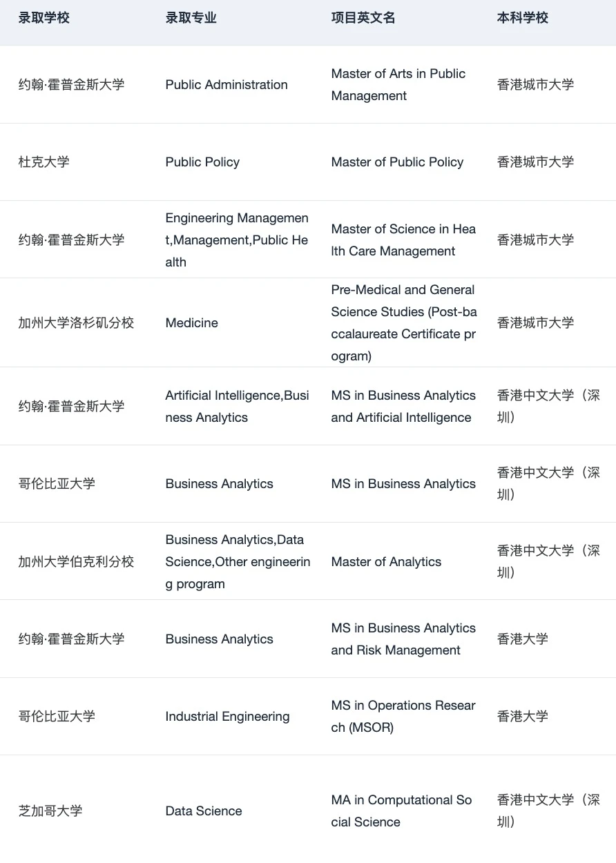 港本er想知道怎么丝滑申美研的速度来看👇 — 内容图片 3