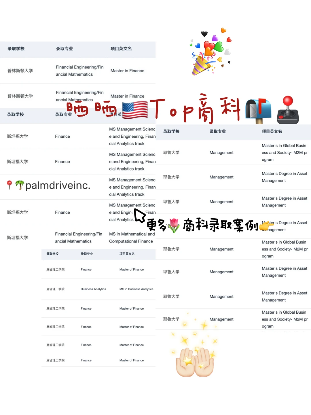 刷到这篇的人 27fall先拿到🇺🇸商科offer