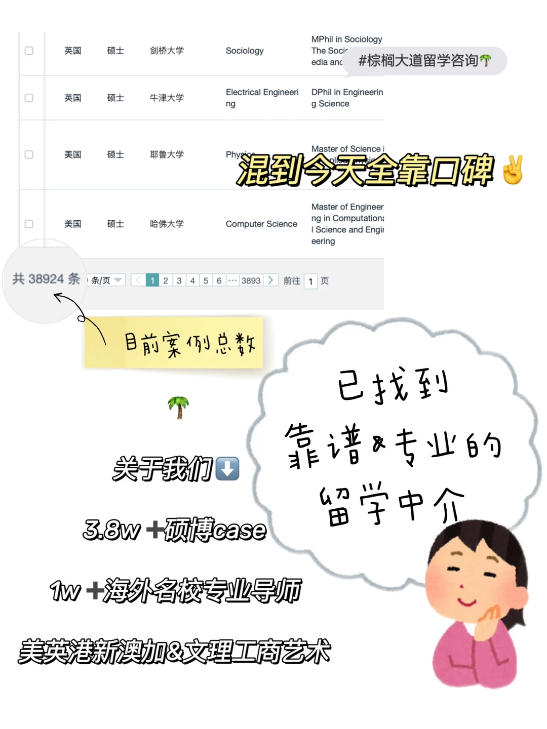 知道你在找靠谱留学中介，所以我们来了 — 内容图片 1