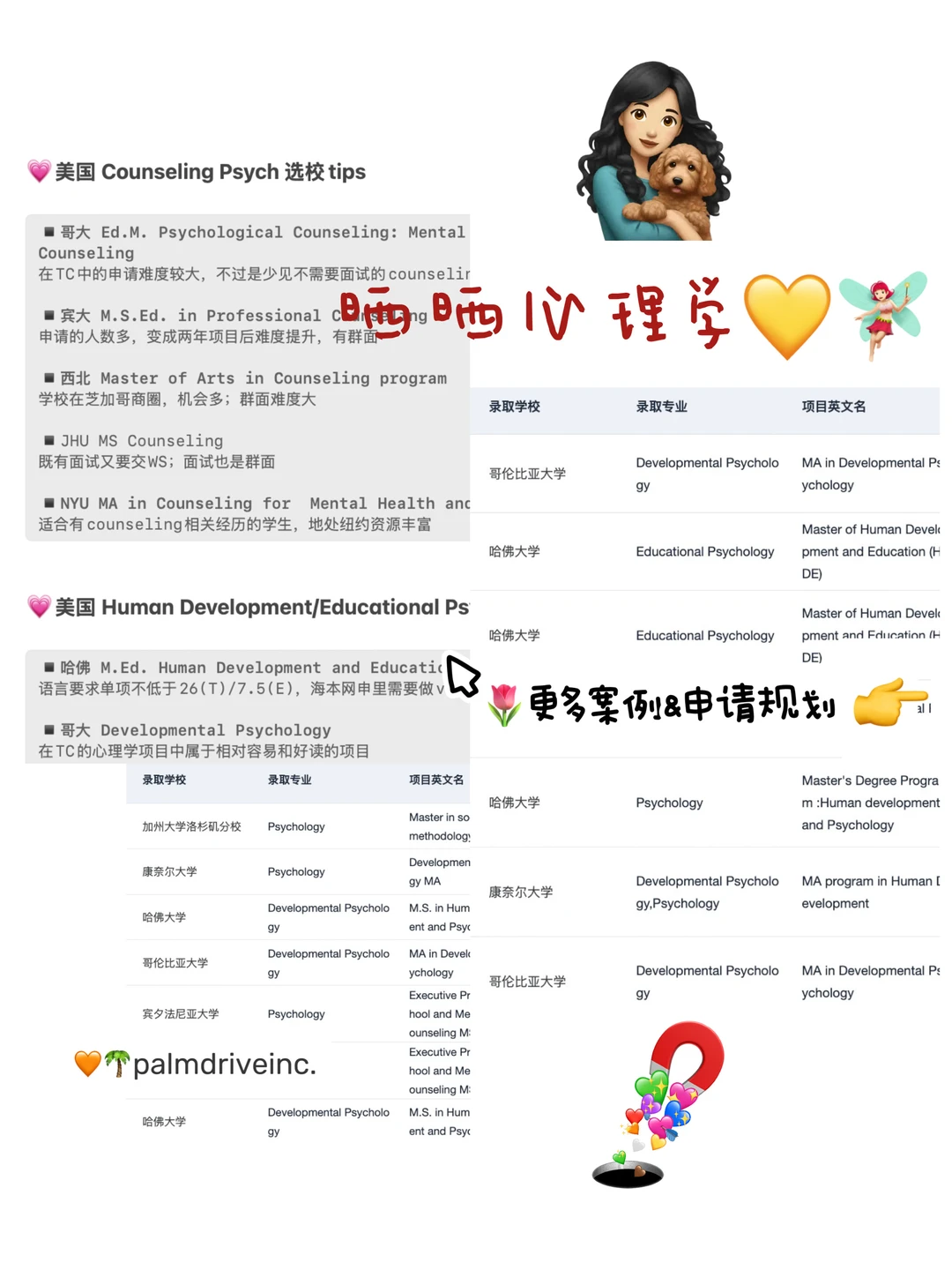27/28fall谁要申美国心理学 !!! 🫢 — 内容图片 1