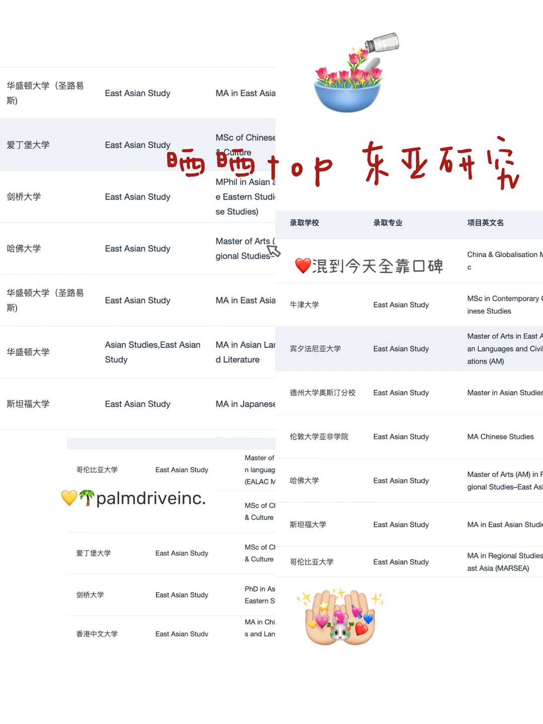27/28Fall申东亚研究为什么没有早点发现…
