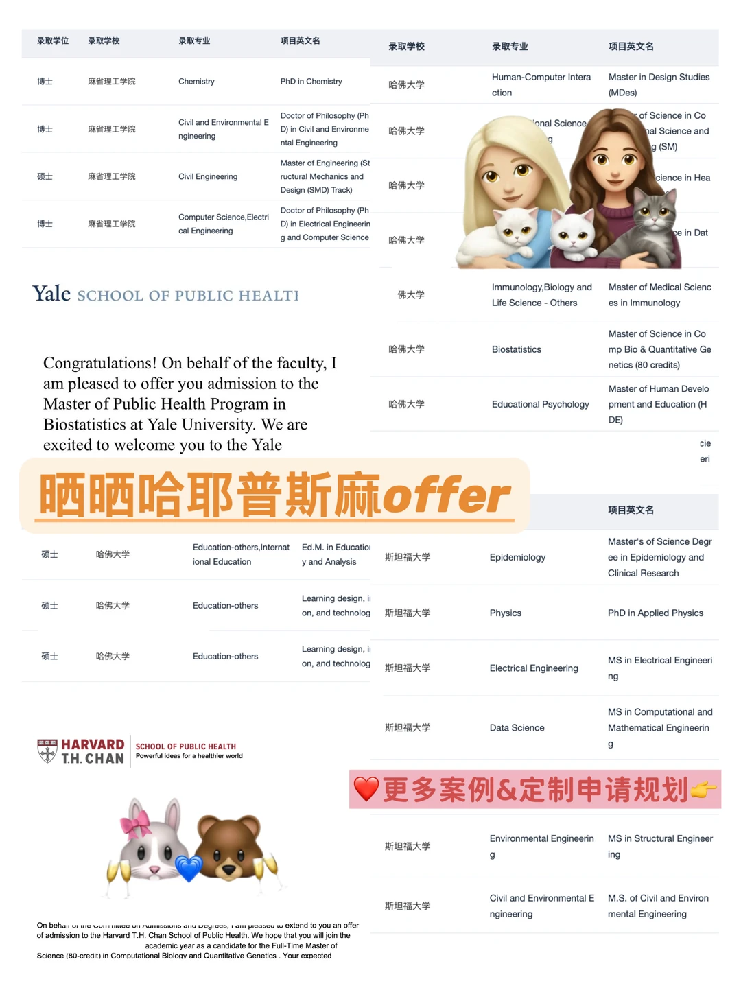 这下是真的同时申到了哈耶斯 到底该怎么选 — 内容图片 2