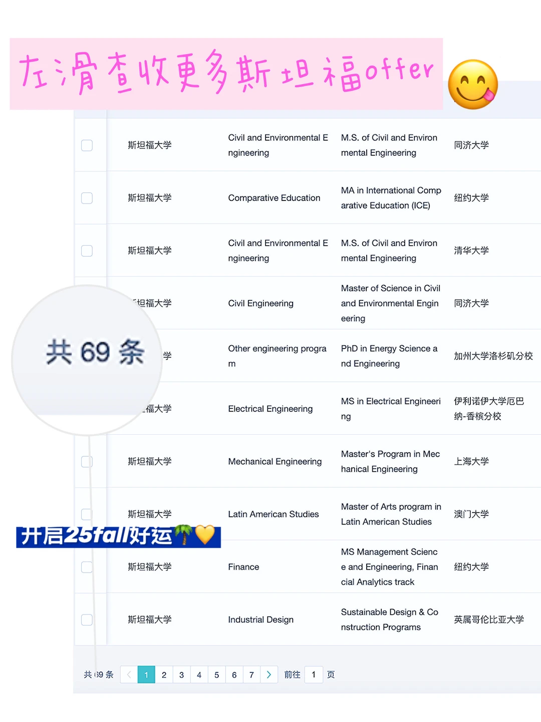 请把我们推给所有申斯坦福的26/27fall !!! — 内容图片 1