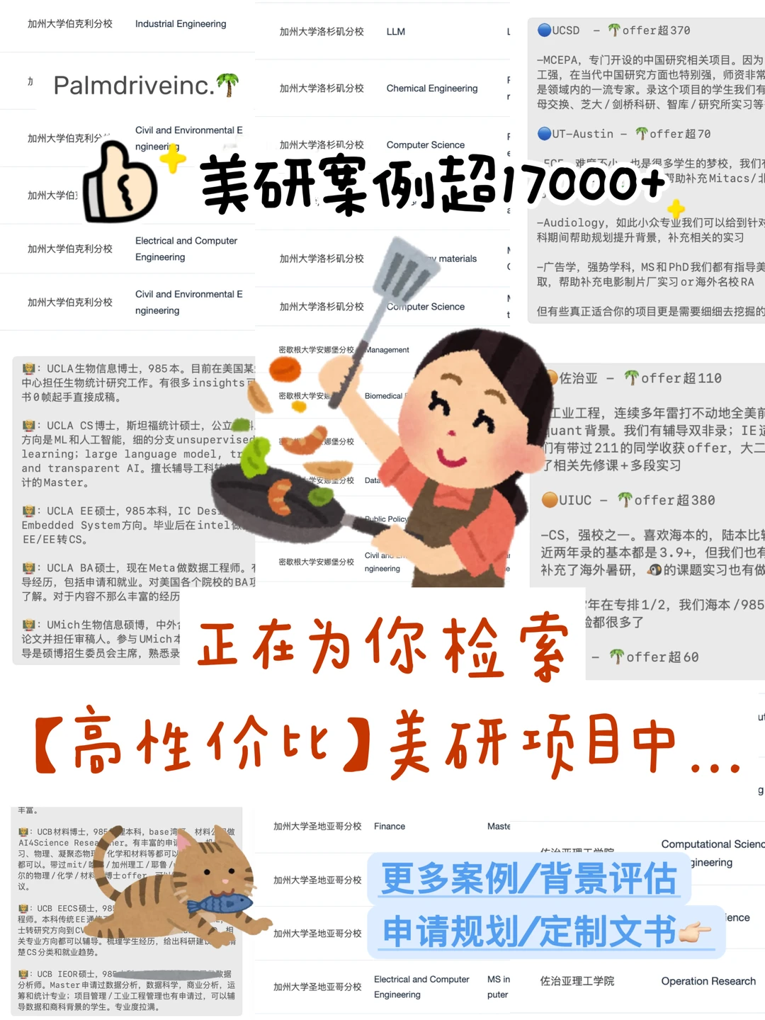 别再问美研性价比高的项目了！！！
