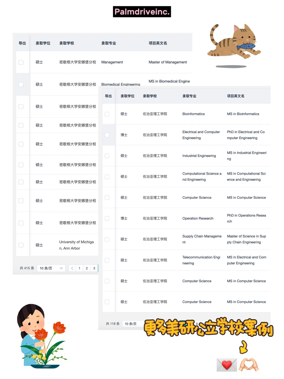 别再问美研性价比高的项目了！！！ — 内容图片 4