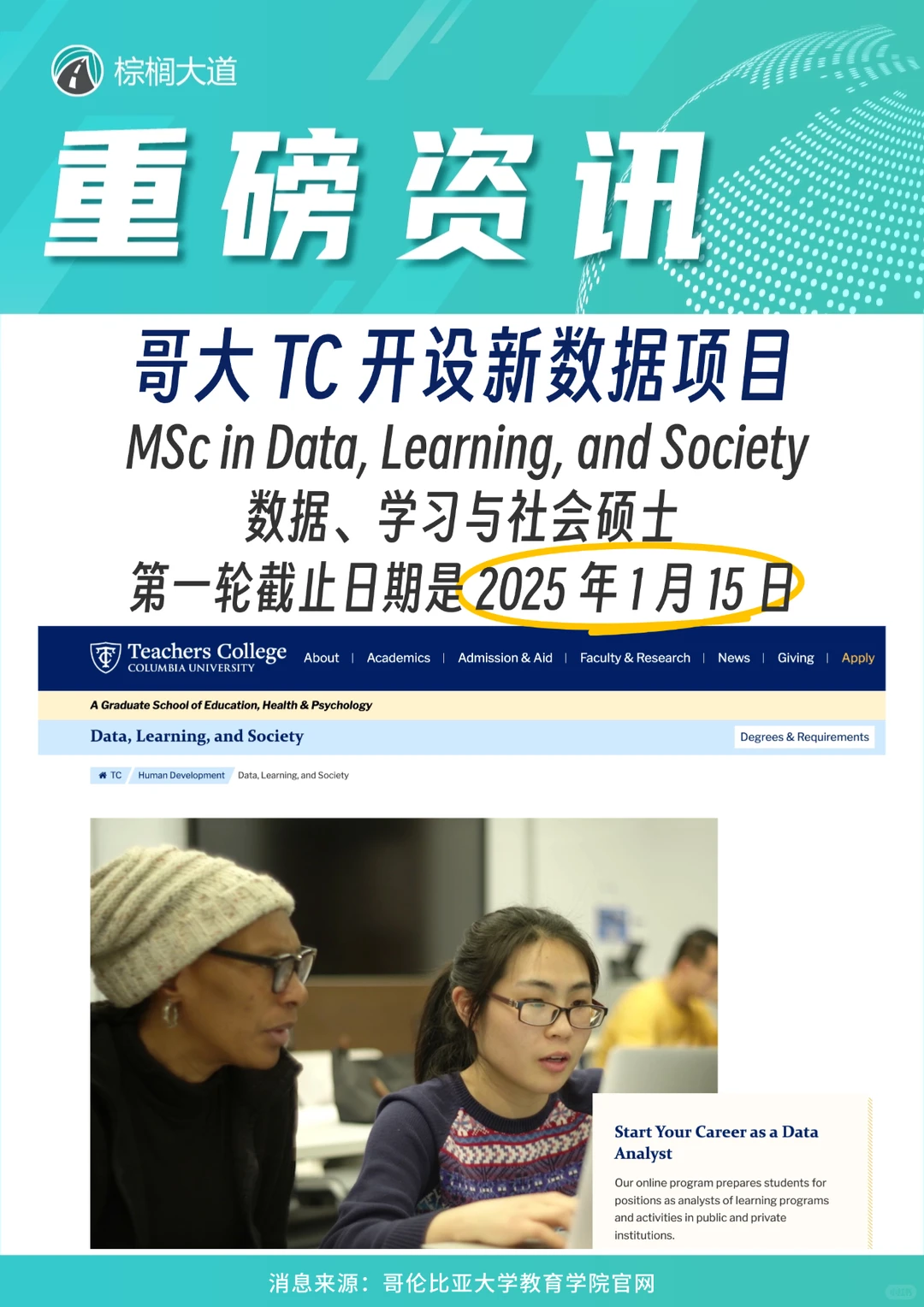 哥大TC 25fall项目设置&申请要求变动： — 内容图片 1