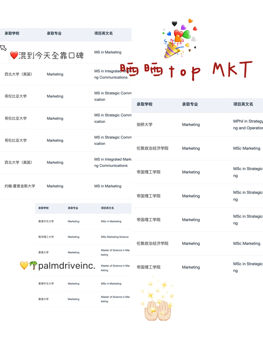 申市场营销MKT的靠谱留学机构了解一下🫡