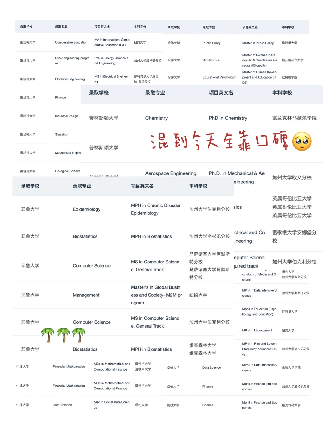 海本申硕 怎么找到靠谱留学机构？