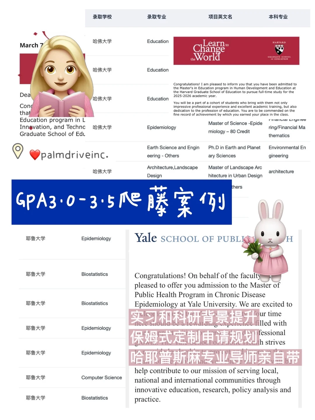 低GPA申哈耶普斯麻就这样： — 内容图片 2