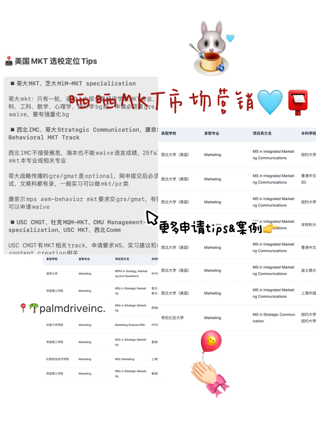 26/27fall谁要申MKT市场营销🥺 — 内容图片 2