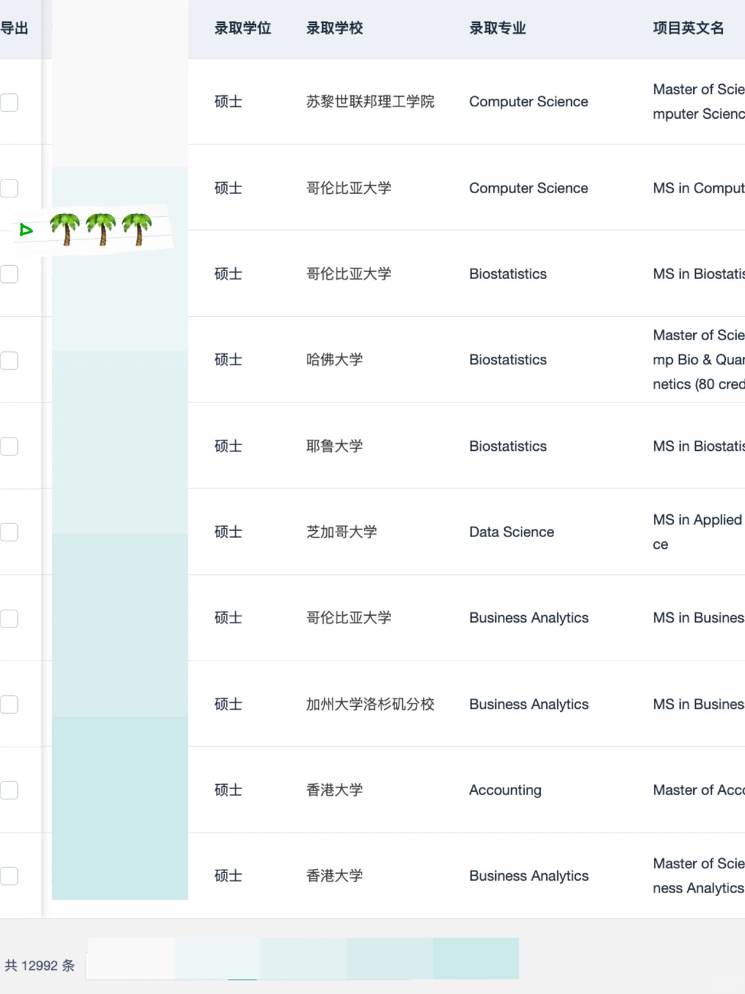 为什么我建议25/26fall来看看这家留学机构 — 内容图片 1