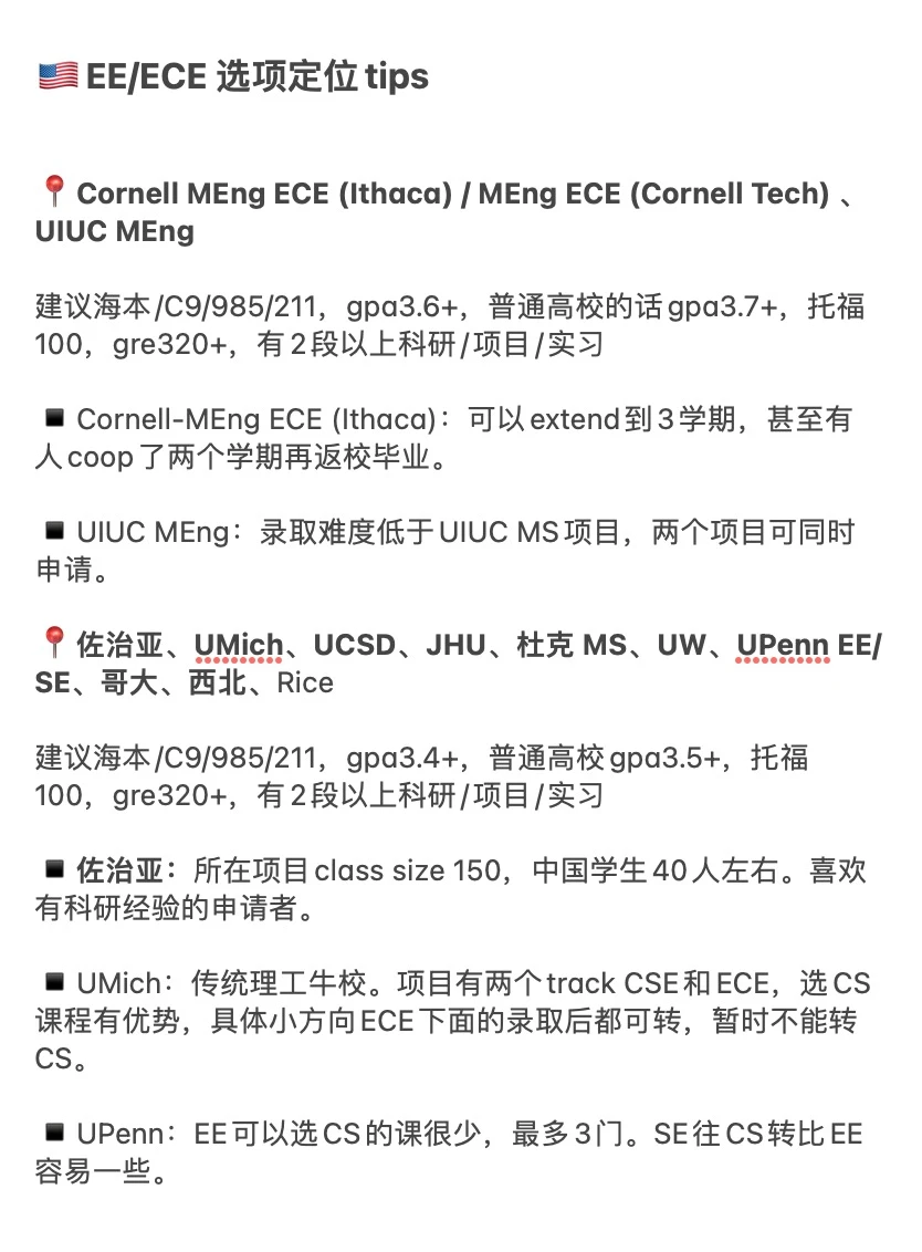 27/28fall谁要申美国EE/ECE !!! 🫢 — 内容图片 2