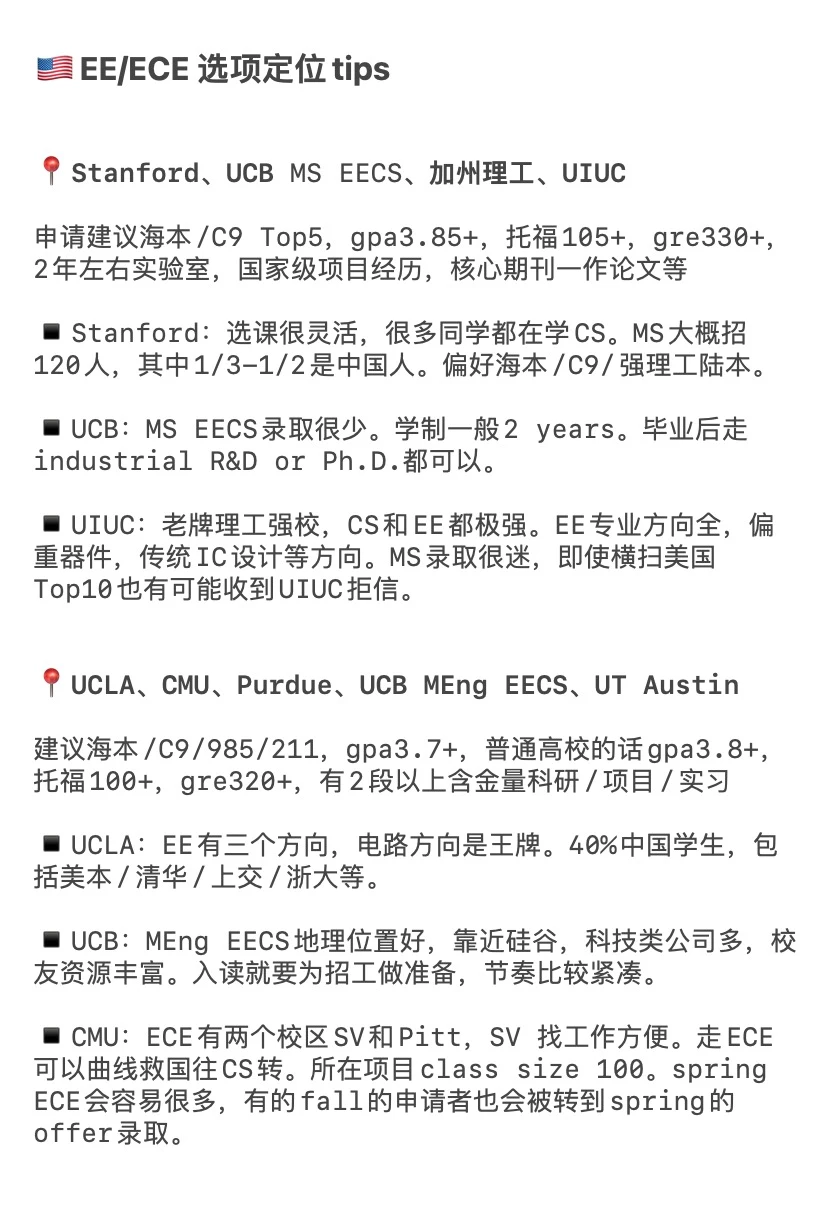 27/28fall谁要申美国EE/ECE !!! 🫢 — 内容图片 3