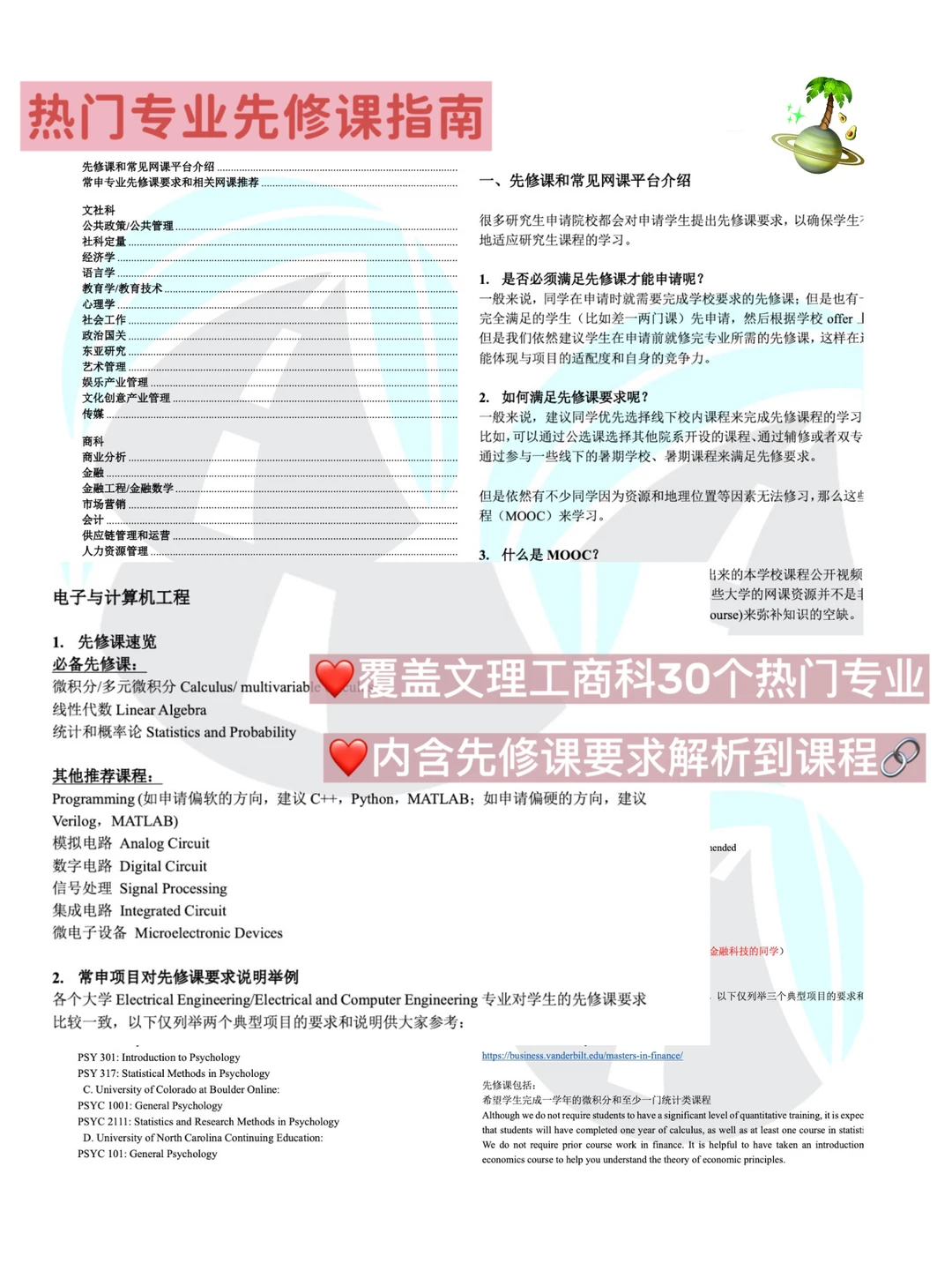 请推送！适合所有人的热门专业先修课指南👇 — 内容图片 1