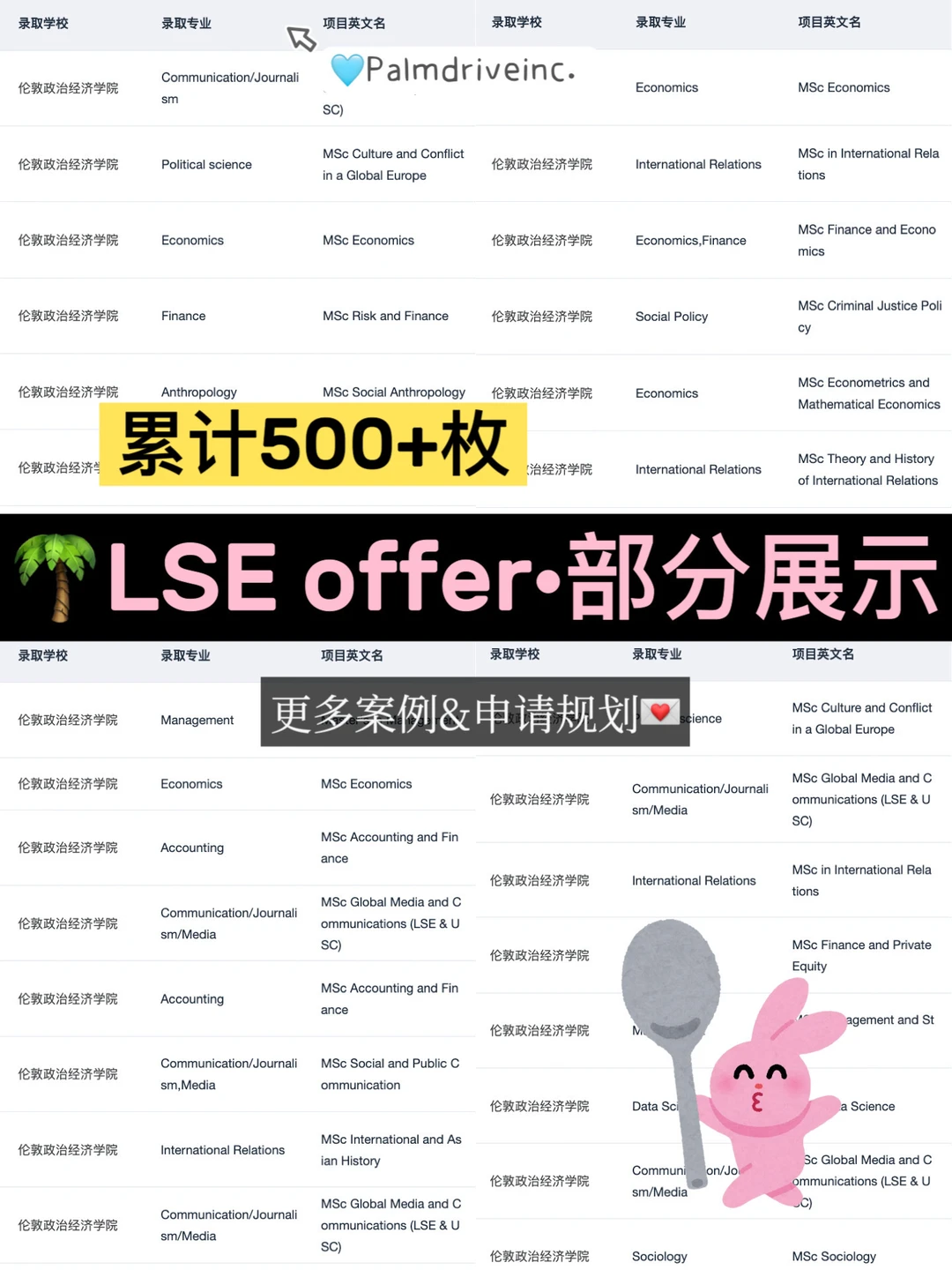 感觉是xhs上很少提到的LSE申请Tips — 内容图片 2