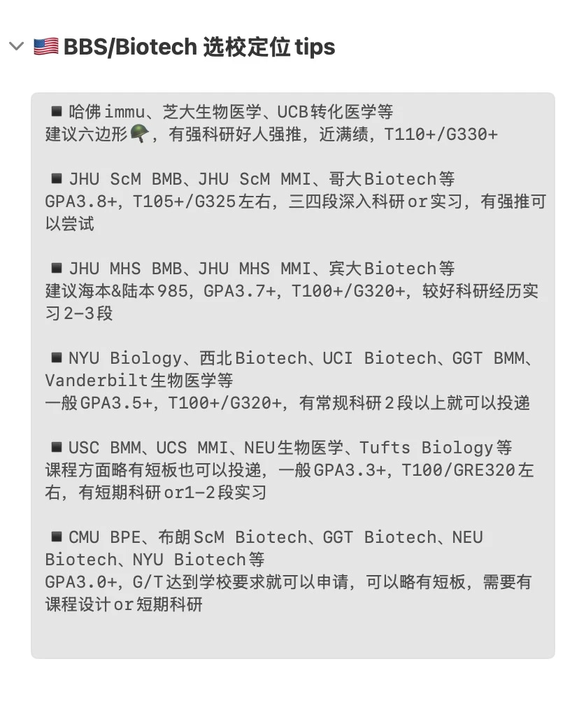 27/28fall谁要申生物大类BBS和Biotech🥺 — 内容图片 2