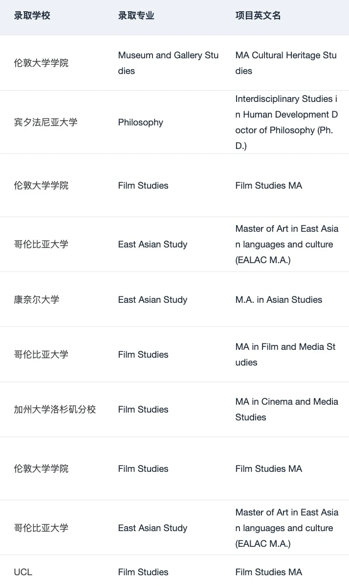 申小众专业也是需要一些技巧的 — 内容图片 4