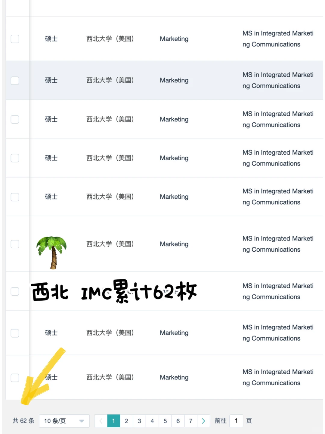 26fall美研新开项目&最新DDL要求 点击即看 — 内容图片 3
