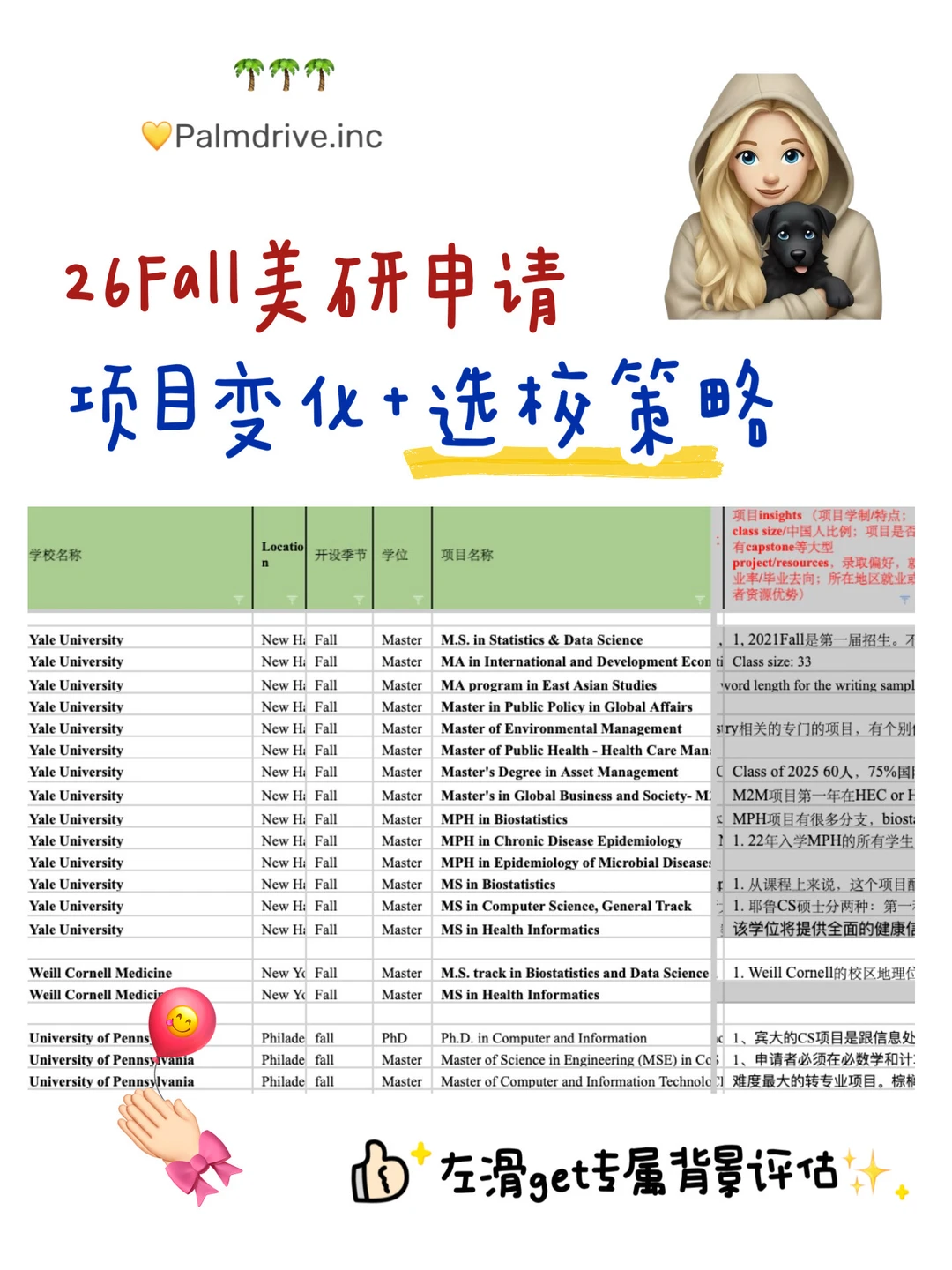 真实的美研选校建议总是没人看🙃 — 内容图片 2