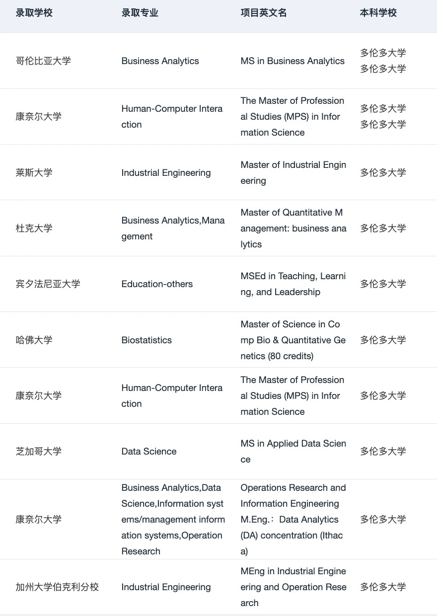 就这么水灵灵地发现了加本申美研的真正外挂 — 内容图片 4