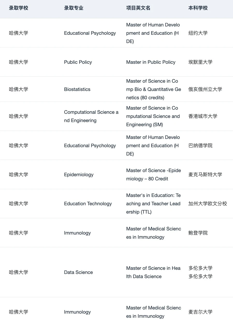 大事很妙！发现了申美研的本命机构 — 内容图片 2