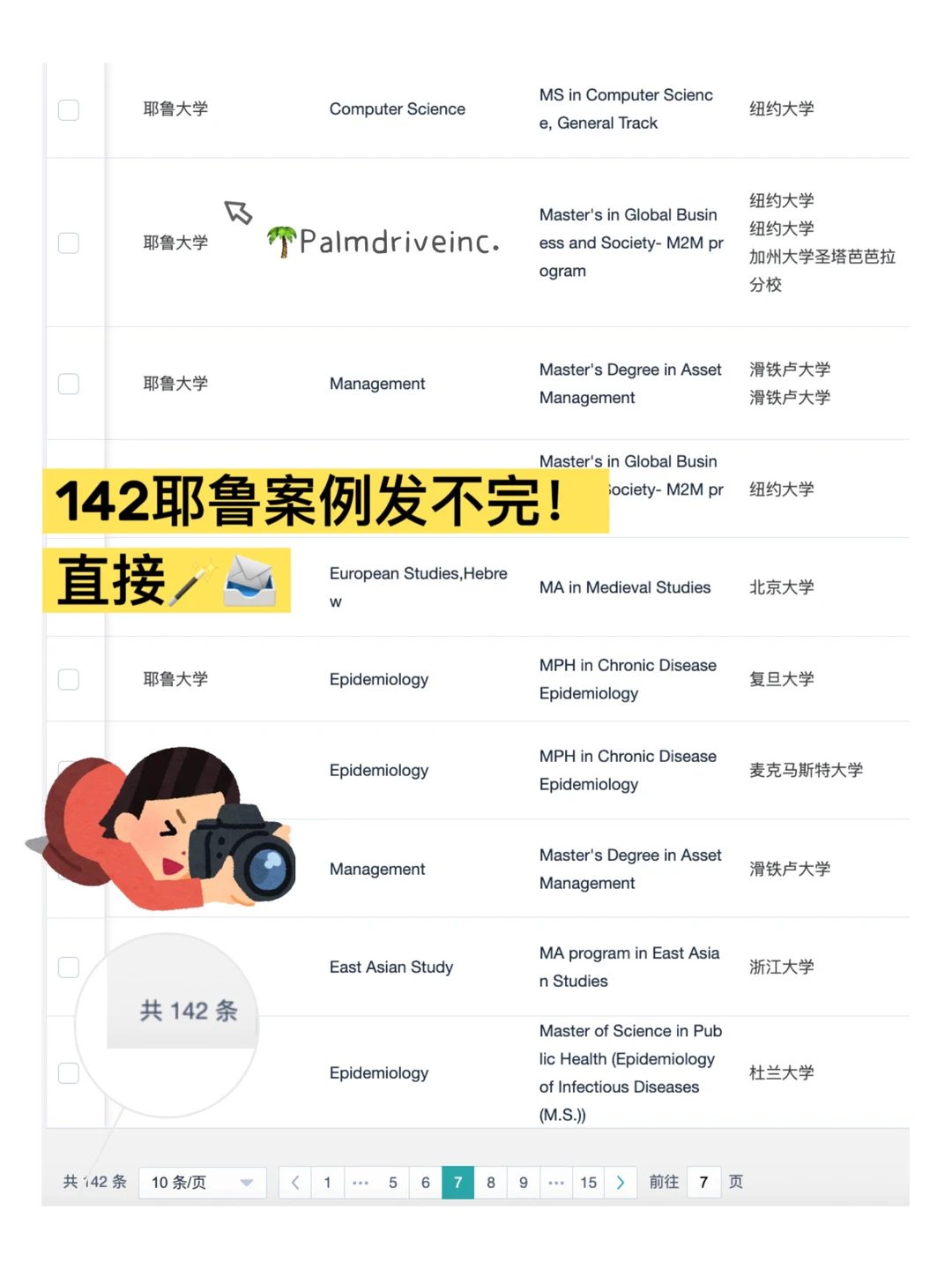 因为你想申耶鲁所以我们点满了offer属性 — 内容图片 2