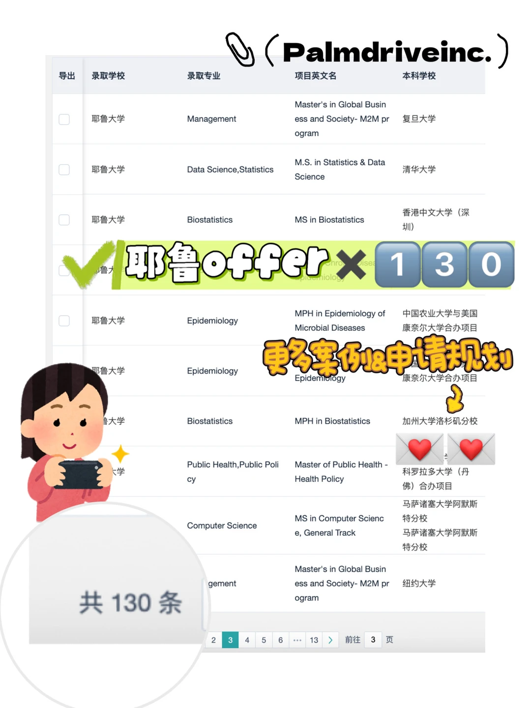 拿了130枚耶鲁offer 说点xhs上搜不到的 — 内容图片 1