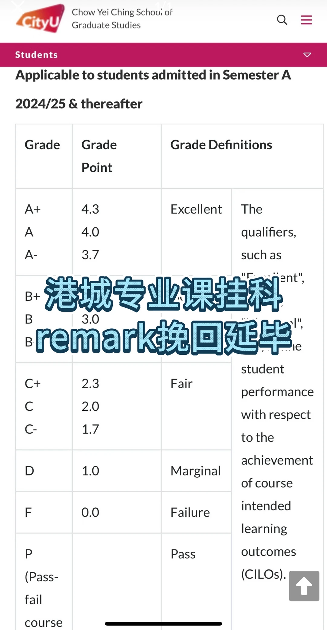 港城必修课挂科延毕，remark成功上岸