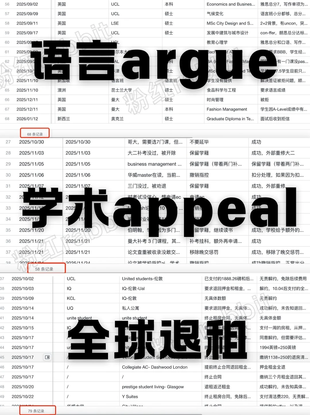 拜托，别再搬运了。你的团队没有成功案例吗 — 内容图片 2