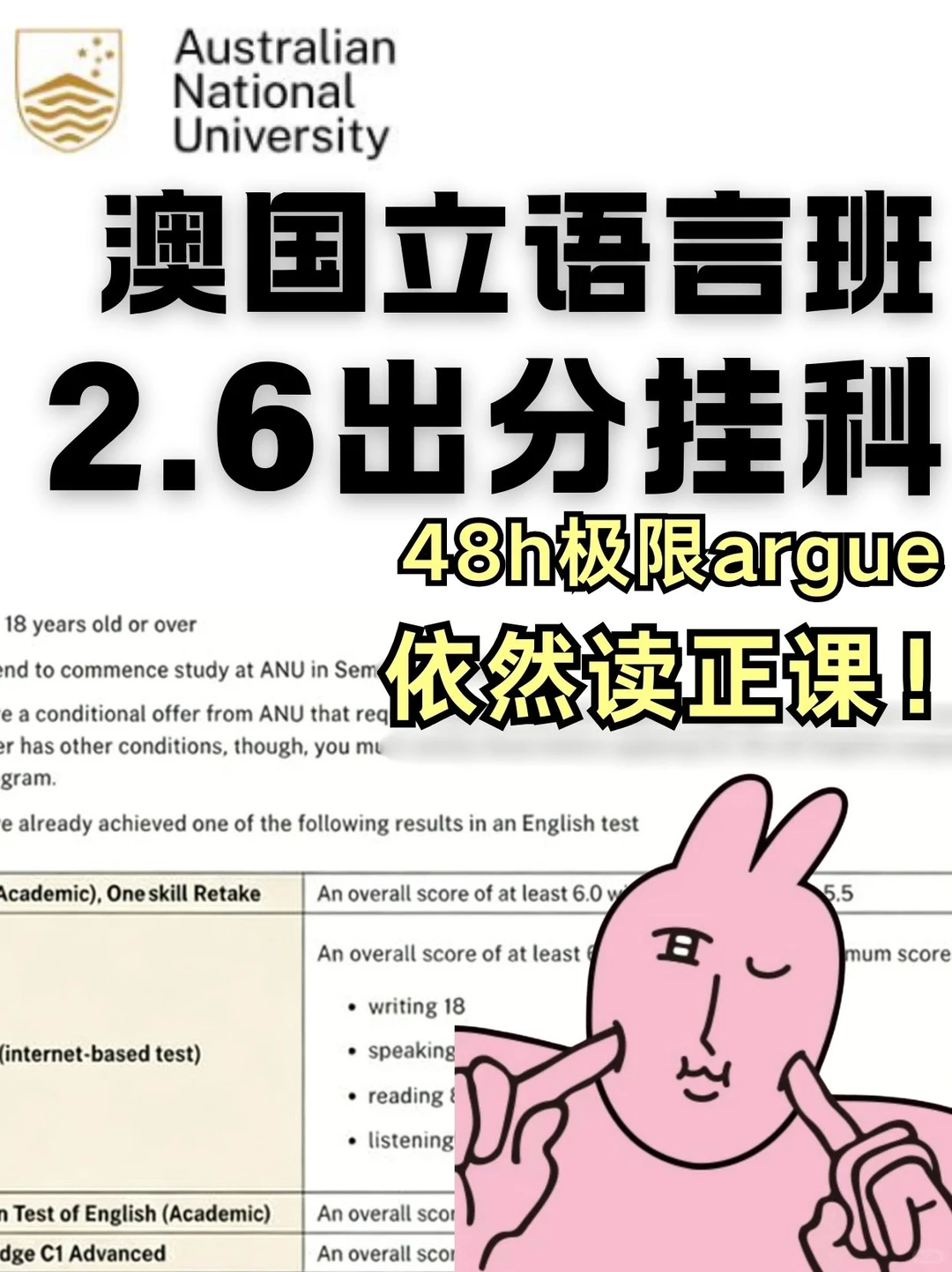 ANU语言班出分就没书读了？还能argue — 内容图片 1