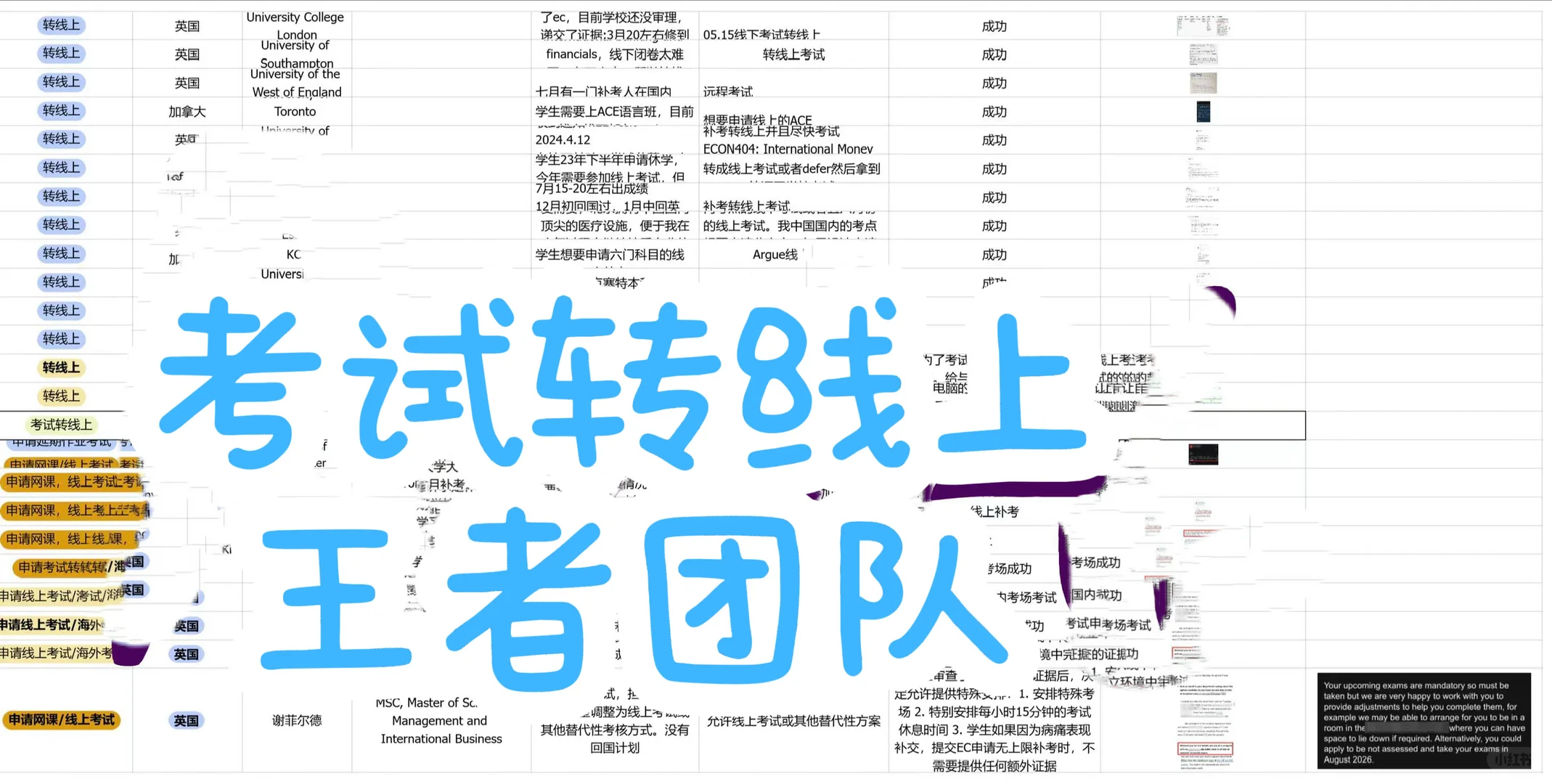 利兹5月final两门转线上，已经搞定咯 — 内容图片 2
